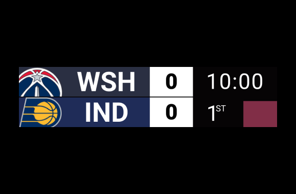 Plantilla de marcador NBA para OBS