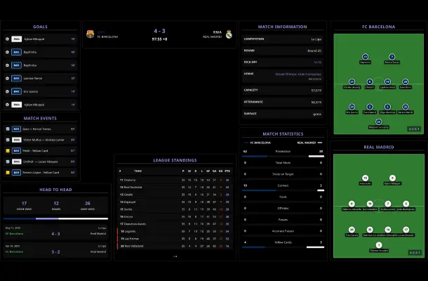 Overlay premium de soccer pro